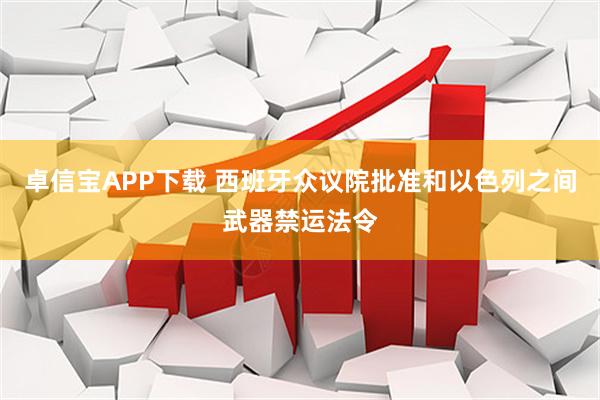 卓信宝APP下载 西班牙众议院批准和以色列之间武器禁运法令
